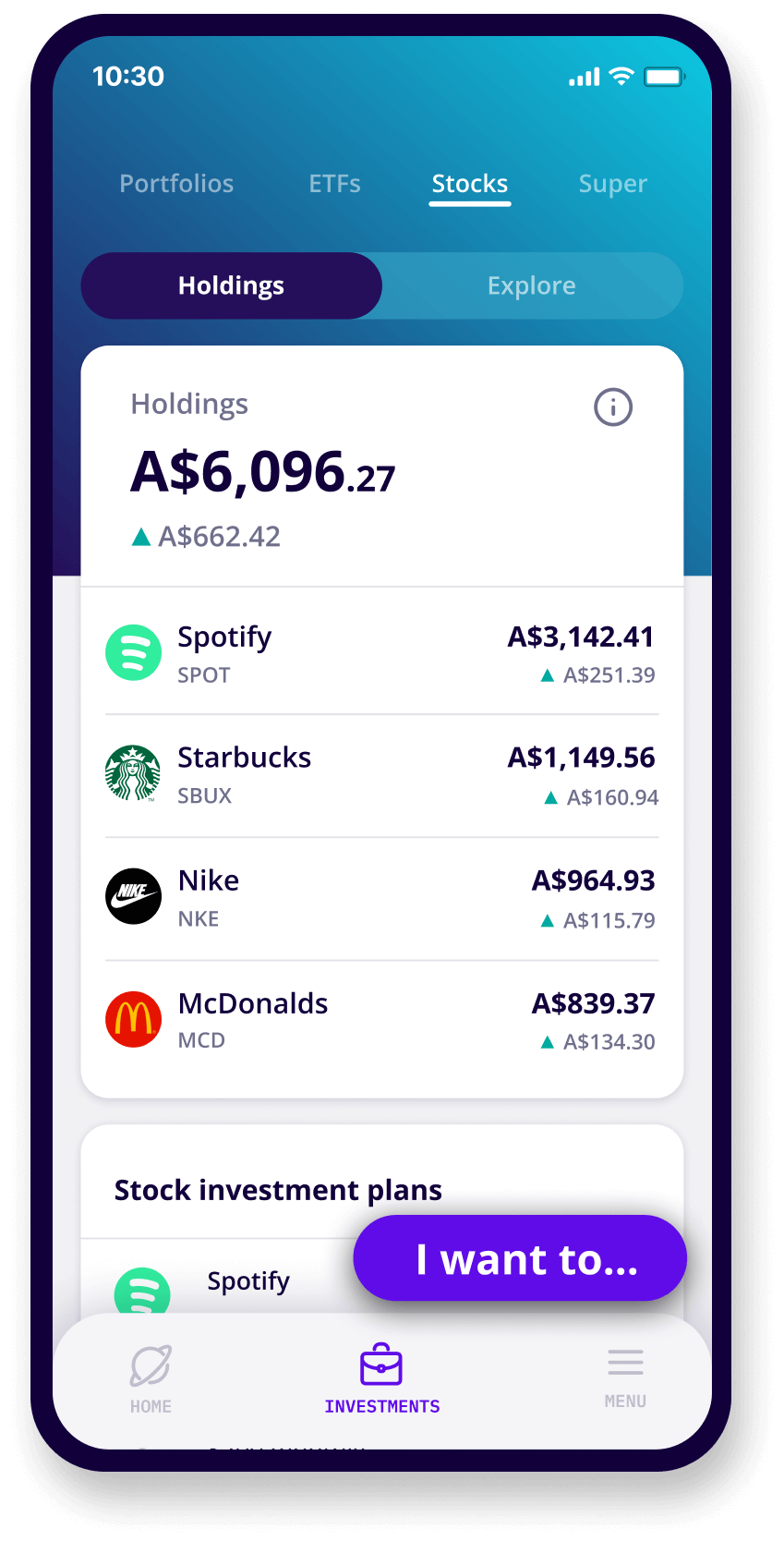 US Investing - holdings